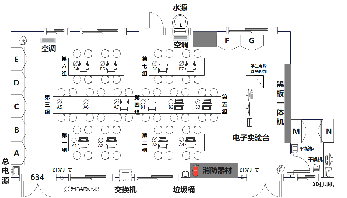 物理实验室平面结构图